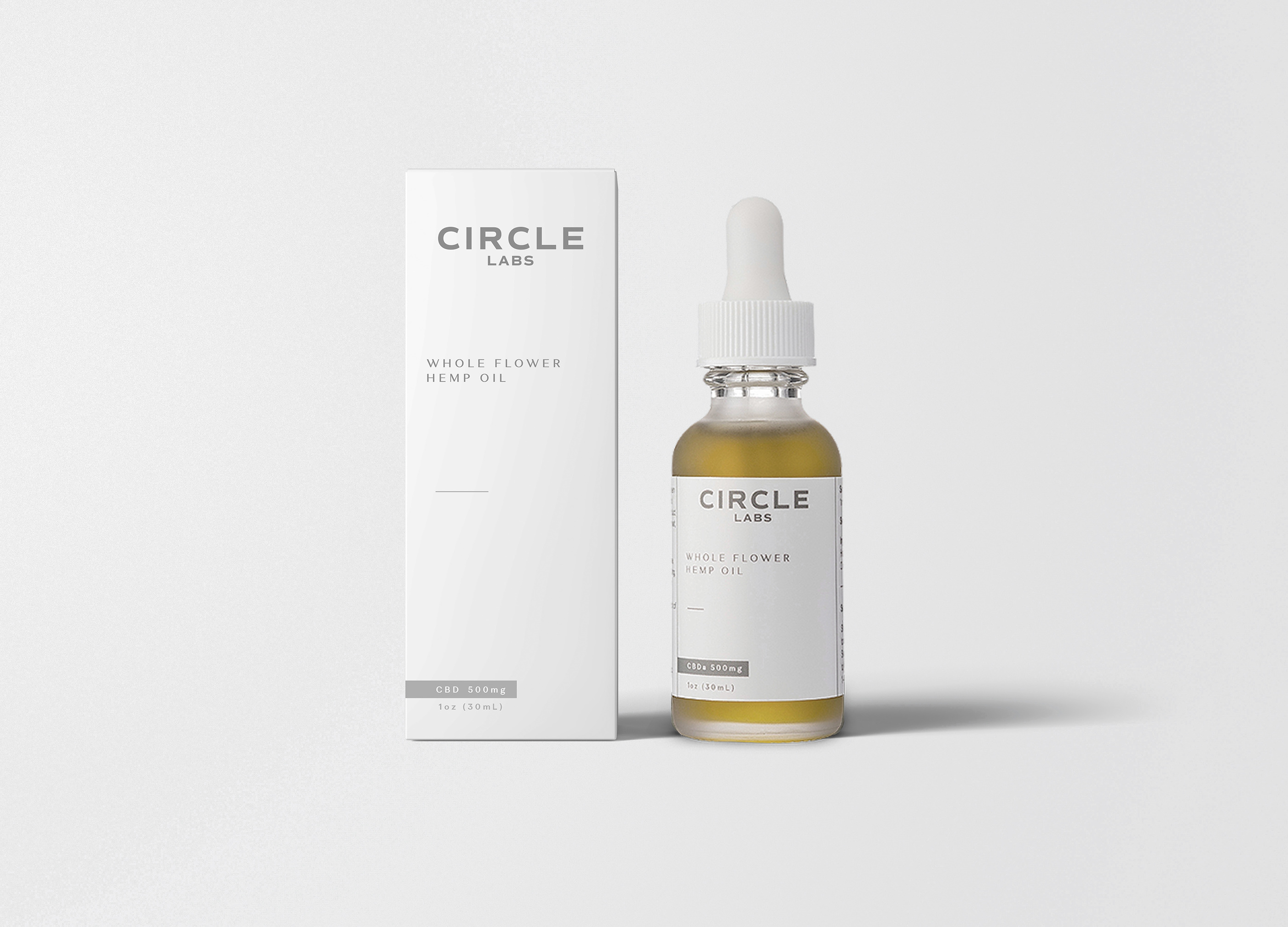 Circle Labs Hemp Oil Review: Whole Flower Hemp Oil & Benefits and Cost?